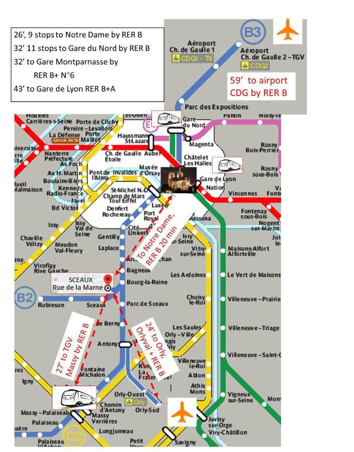 3 Private Rooms Shared Flat In A Villa At Sceaux 600M Rer B Direct To Notre-Dame Εξωτερικό φωτογραφία